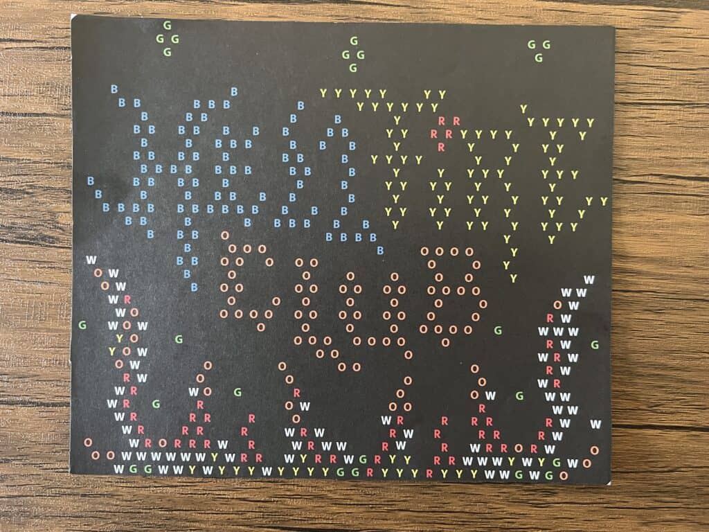 Stranger Things Lite Brite Templates